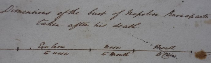 Mesures Ibbetson du masque mortuaire