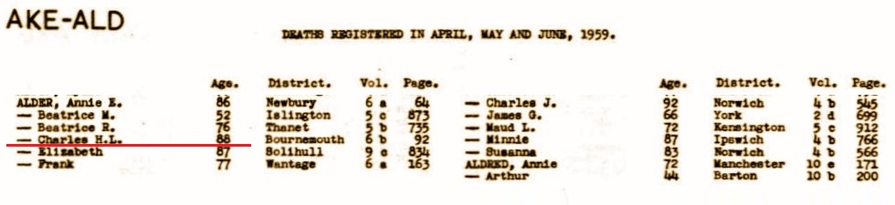 Mort de Charles HL Alder en 1959